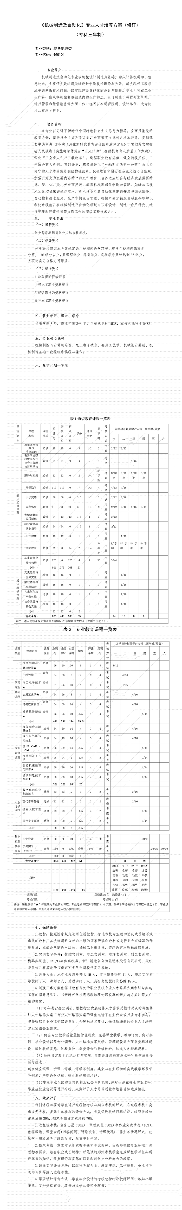 1,13最終-機(jī)械制造與自動(dòng)化2+1人才培養(yǎng)方案_01.jpg